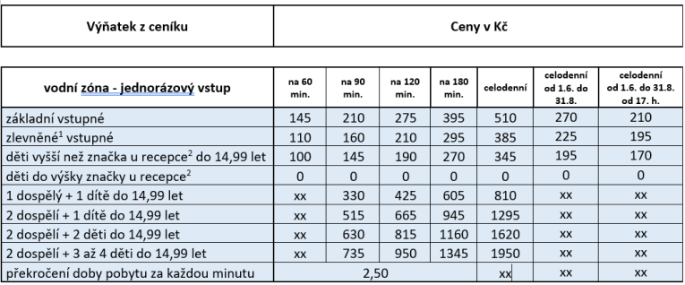 ceník od&nbsp;1.9.2026