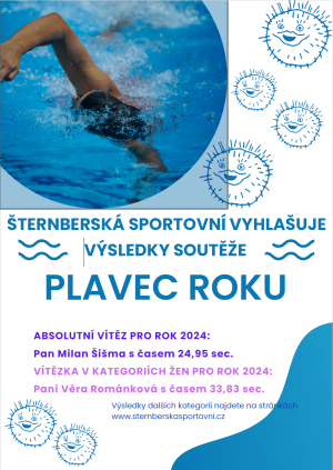 plavec roku 2024